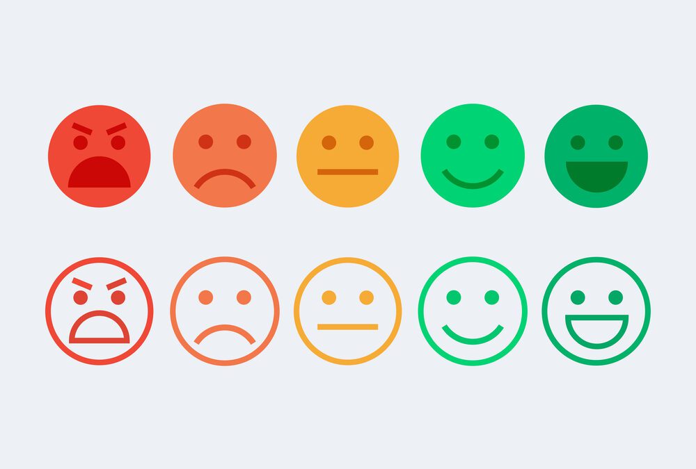 Como posso medir a satisfação dos clientes?